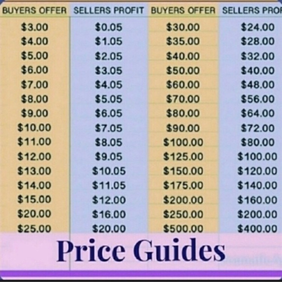 Meet your Posher, Lera - Picture 2 of 2